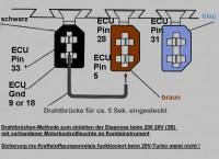 Anschluß mit MKL beim 3B.jpg