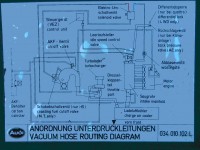 Verschlauchung MC1 Q mit AC