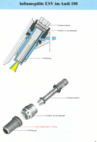 luftumspülte ESV im Audi 100 SSP62.png