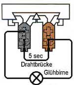 2-Stecker Diagnoseschema zB. NF.jpg