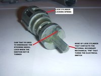 Beim Handschalter ist der Bereich massiv ohne Aussparung