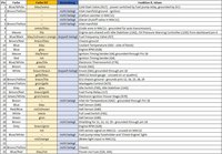 Pinbelegung MAC-12.JPG