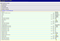 Hier mal die Daten für 20V