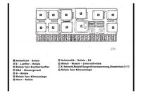 Zentralelektrik mit Relaisträger - Belegung.jpg