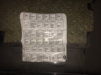 Fussraum Beschreibung