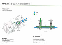 ATF Kühler.jpg