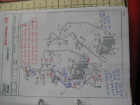 Dokumentation (Dichtungen)