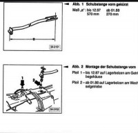 Hier mal zur Info Schub-/ Schaltstange