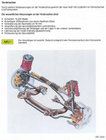 SSP 126 Audi 100 ab 1991 (C4)